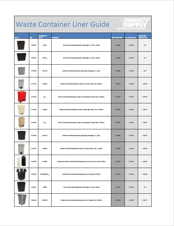 Senior Living Resources Direct Supply