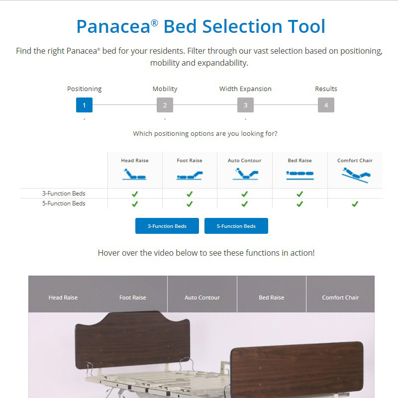 Panacea Bed Selection Guide